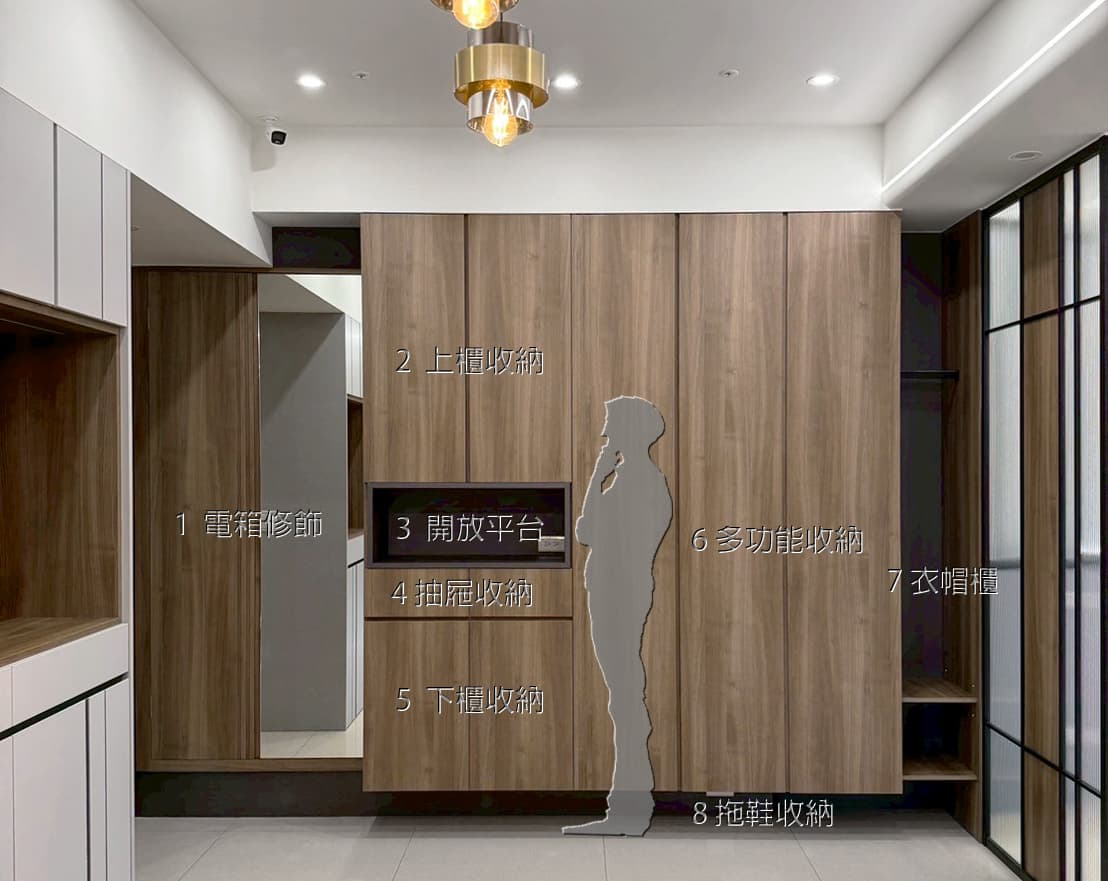 整合了穿鞋椅、掛勾與置物平台的玄關櫃，機能十足