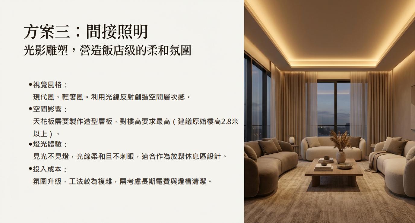 間接照明式式天花板設計介紹