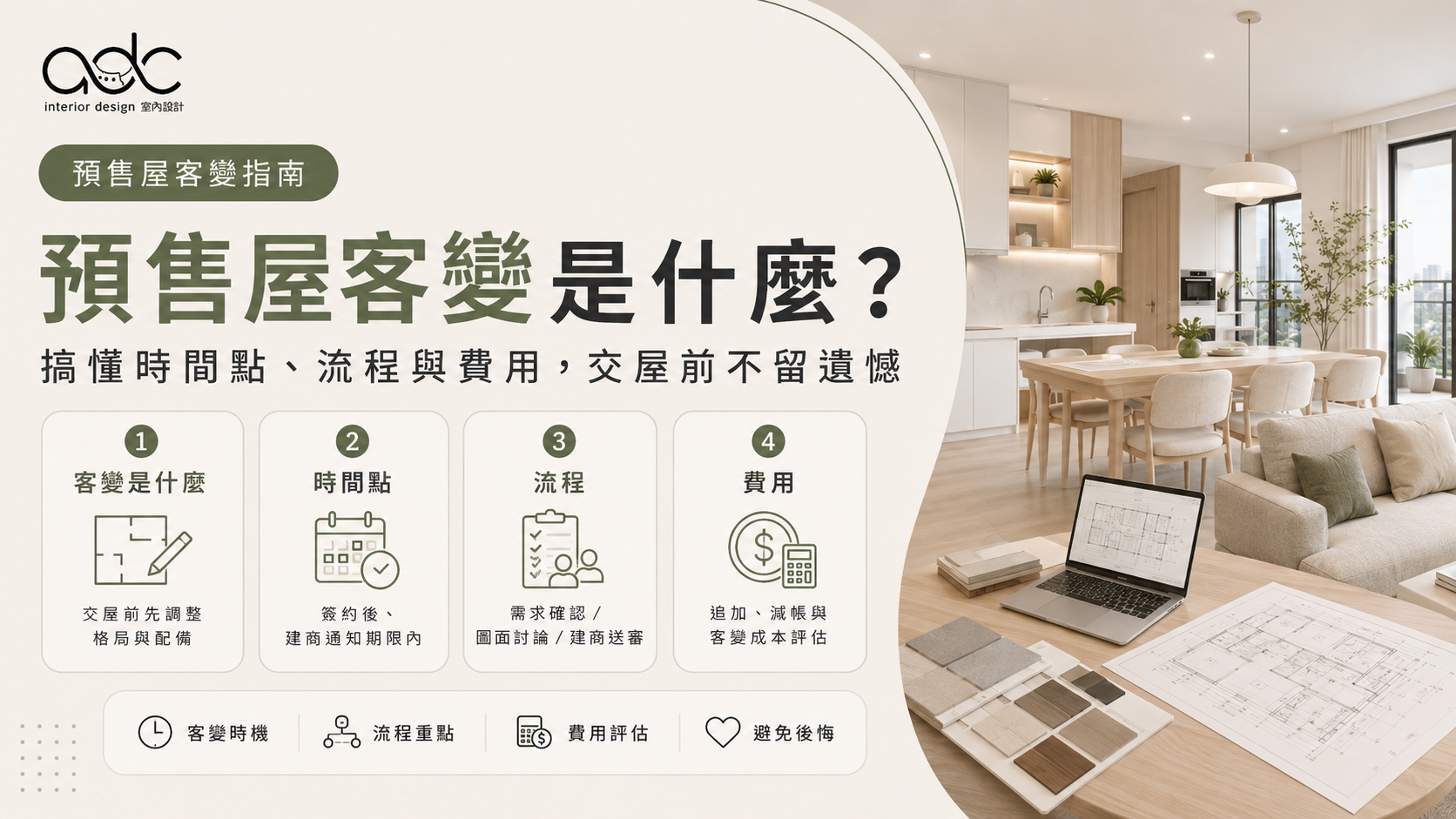 預售屋客變是什麼？搞懂時間點、流程與費用，交屋前不留遺憾